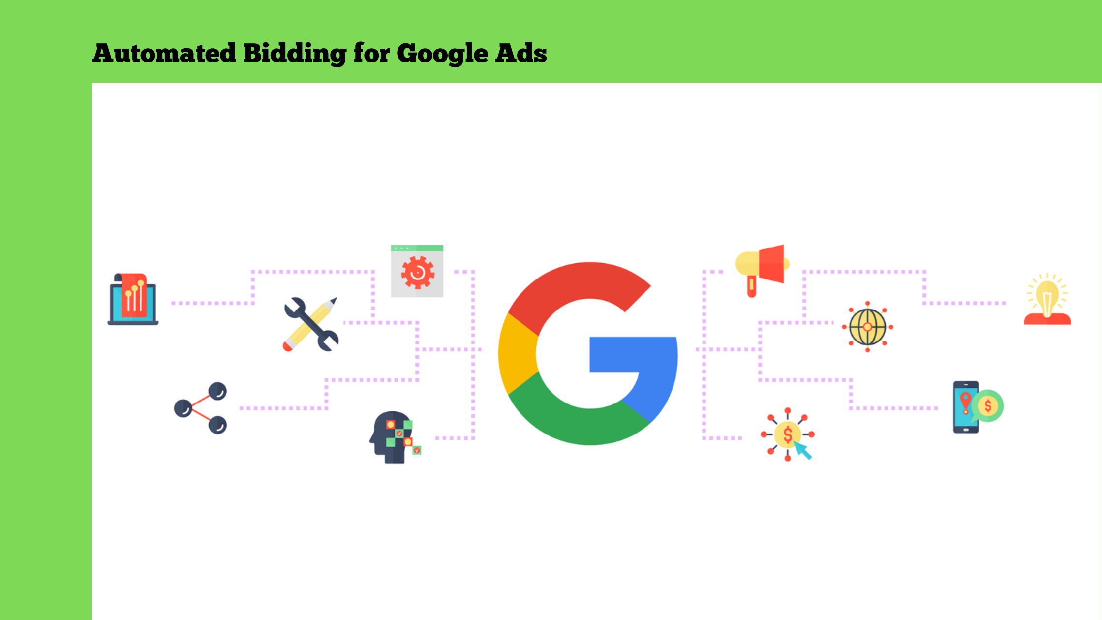 Google ads automated bidding