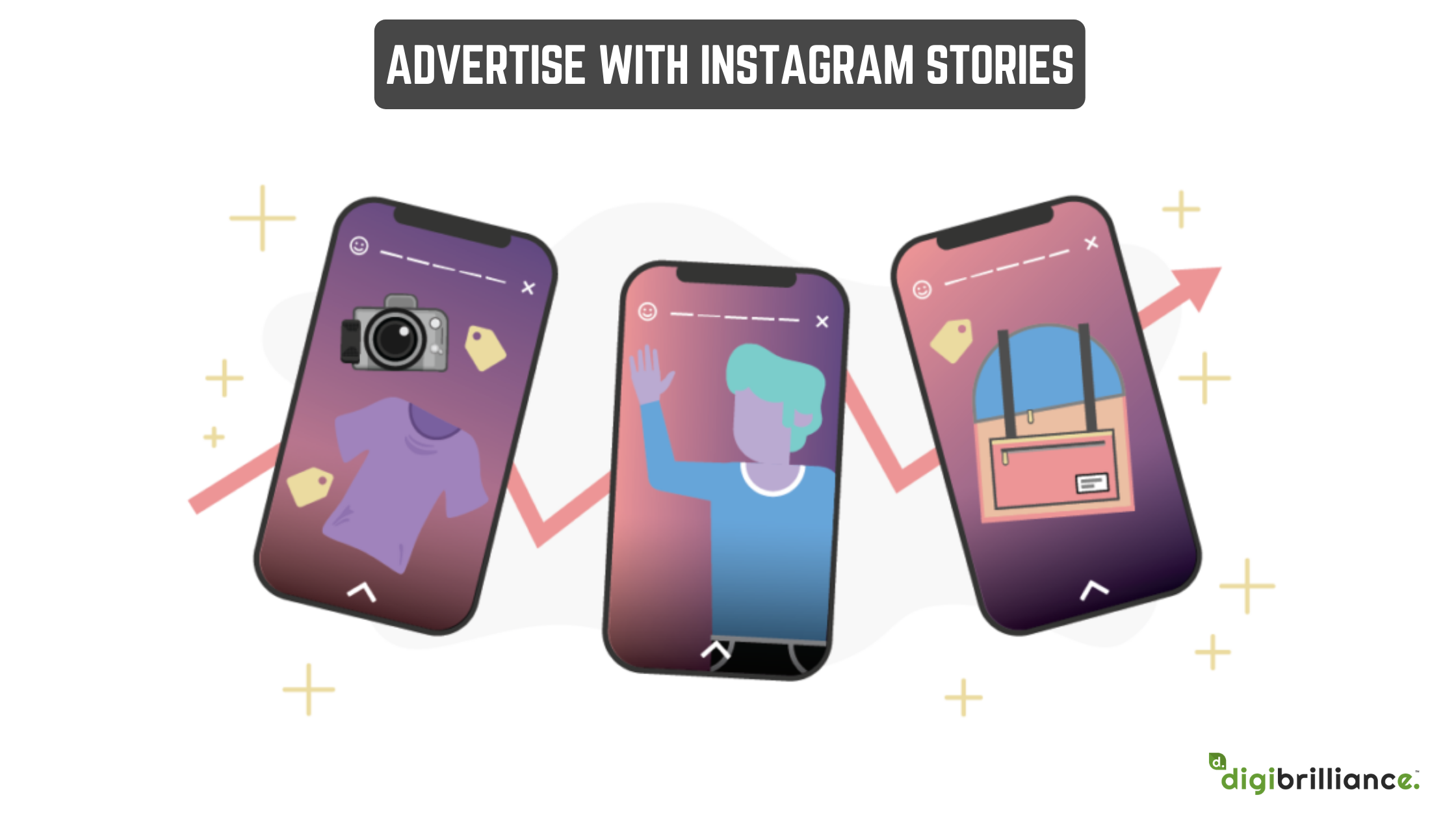 advertise with instagram