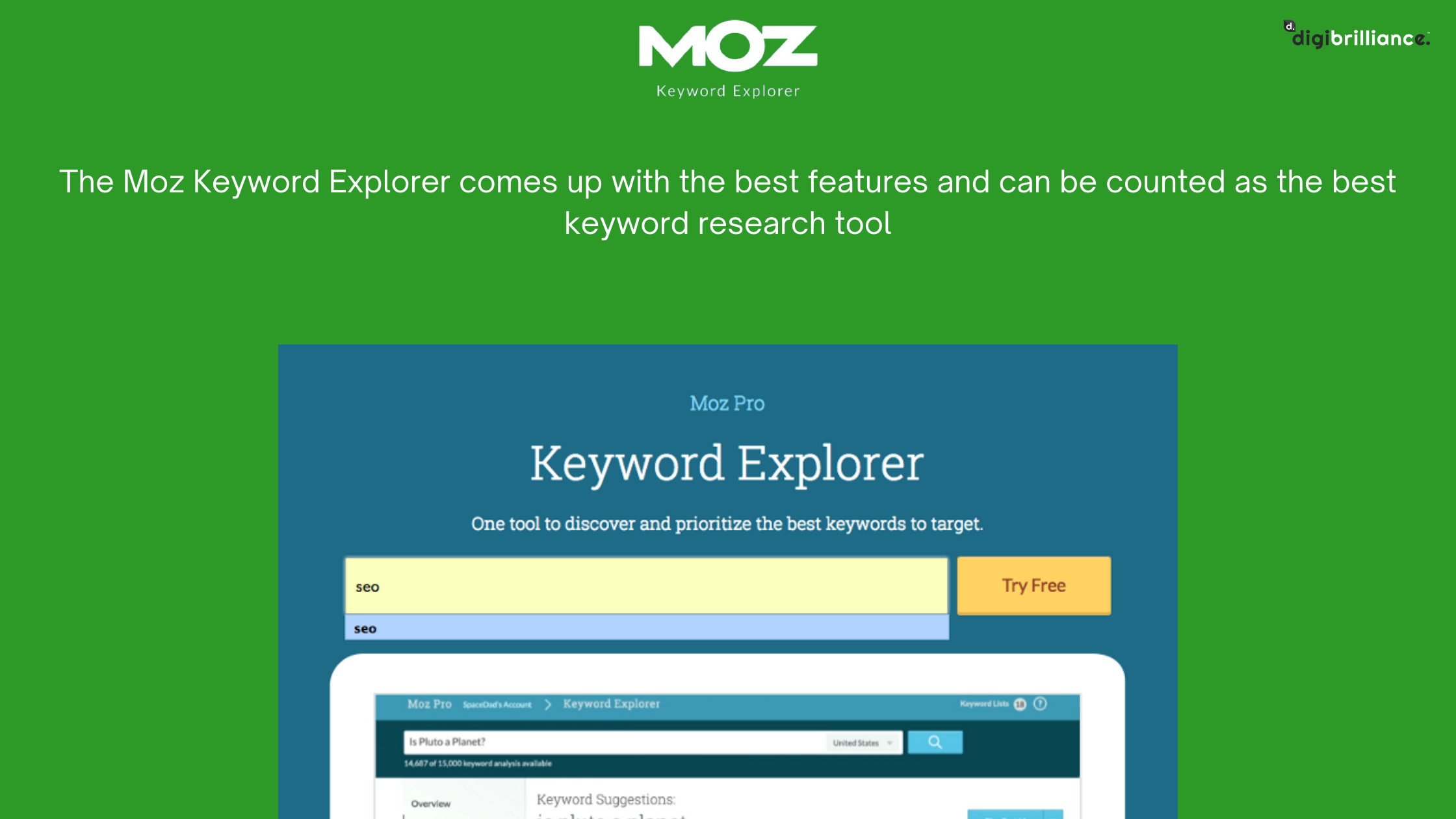 moz keyword research tool